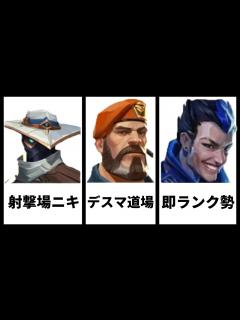 [x]それ練習になってる？タイプ別やった方がいいこと教えます！ - YouTube