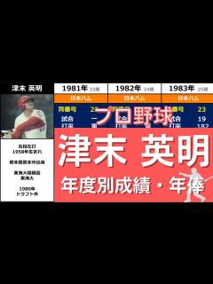 [x]プロ野球【津末英明】『原辰徳と10万に2人と称されたスラッガー』 年度別成績+年俸 （つすえ・ひであき） - YouTube