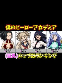 [x]ヒロアカカップ数ランキング【アニメ比較