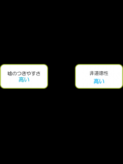 [x]【報告者キチ】「婚活がむなしい…普通の人でいいのに変な人ばかり申し込まれる…でも妥協したくない！」＆「オタクの女友達が結婚！理想が高すぎたけど ...