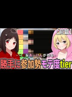 [x]あーけん＆このでモテる参加勢tier表を勝手に作ってみた！※独断と偏見多め。【前編｜あーけんさん/この＠あ 50人クラフト｜ニート部 ...