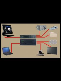 [x]The AV Integration Industry - YouTube