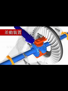 [x]差動装置が機能する仕組みとは？ - YouTube