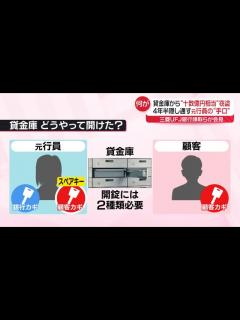 [x]貸金庫から“十数億円相当”窃盗…元行員の手口は？ 三菱UFJ銀行が会見（日テレNEWS NNN） - Yahoo!ニュース