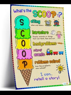 [x]Amazon.com: What's the SCOOP? Story Retelling Pack - Enhancing Children ...