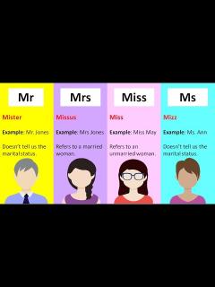 [x]Titles: Mr, Mrs, Miss & Ms | Learn the difference - YouTube