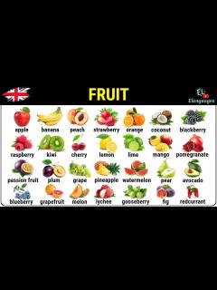 [x]Fruit vocabulary in English with pictures | Fruits names list - YouTube