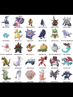 [x]【ポケモンSV】大量発生の出現ポケモン種類一覧と更新確認方法【色違い確率】 - ポケモンスイッチ攻略Press