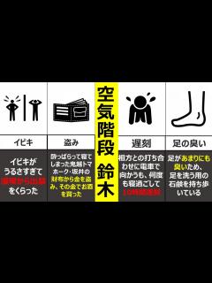 [x]空気階段・鈴木もぐらのガチクズエピソードまとめ【借金・遅刻・ギャンブル】 - YouTube