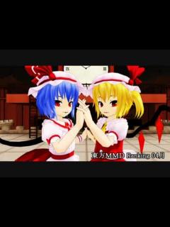 [x] 東方MMD Ranking 2012-04月 - ニコニコ動画