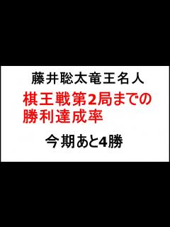 [x]藤井聡太竜王名人、棋王戦第2局までの勝利達成率、今期はあと4勝 - YouTube