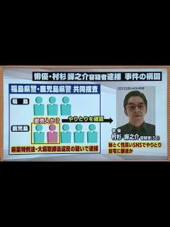 [x]福島県警・鹿児島県警の共同捜査 俳優・村杉蝉之介容疑者を逮捕 大麻密売人とのやり取り確認 (23/12/11 18:30) - YouTube