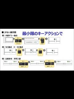[x]JX-BASIC（製品紹介編） - 株式会社ジェイテクトエレクトロニクス - YouTube