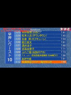 [x]オールスター感謝祭風クイズ！Season2 Period1改 - YouTube