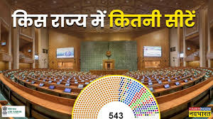 State Wise Lok Sabha Seat List: किस राज्य में ...