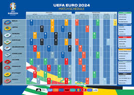 UEFA Euro 2024 official match schedule : r/soccer
